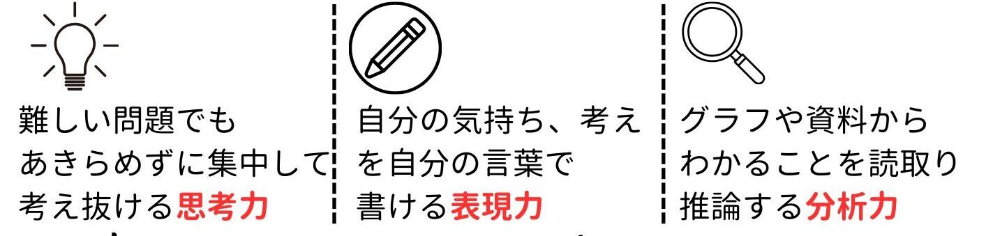 公立中高一貫校の問題を題材にしてコースのチラシ