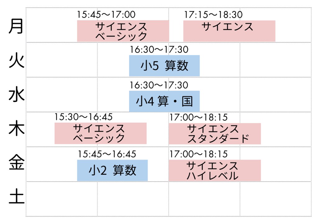 開講時間割9月22日現在