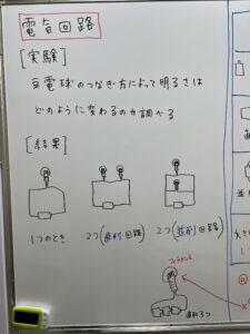 電気回路の絵